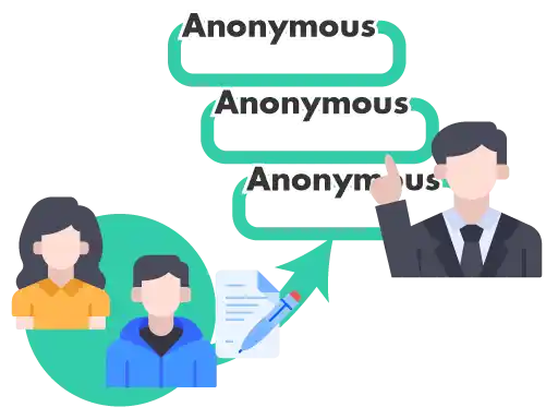 Anonymous